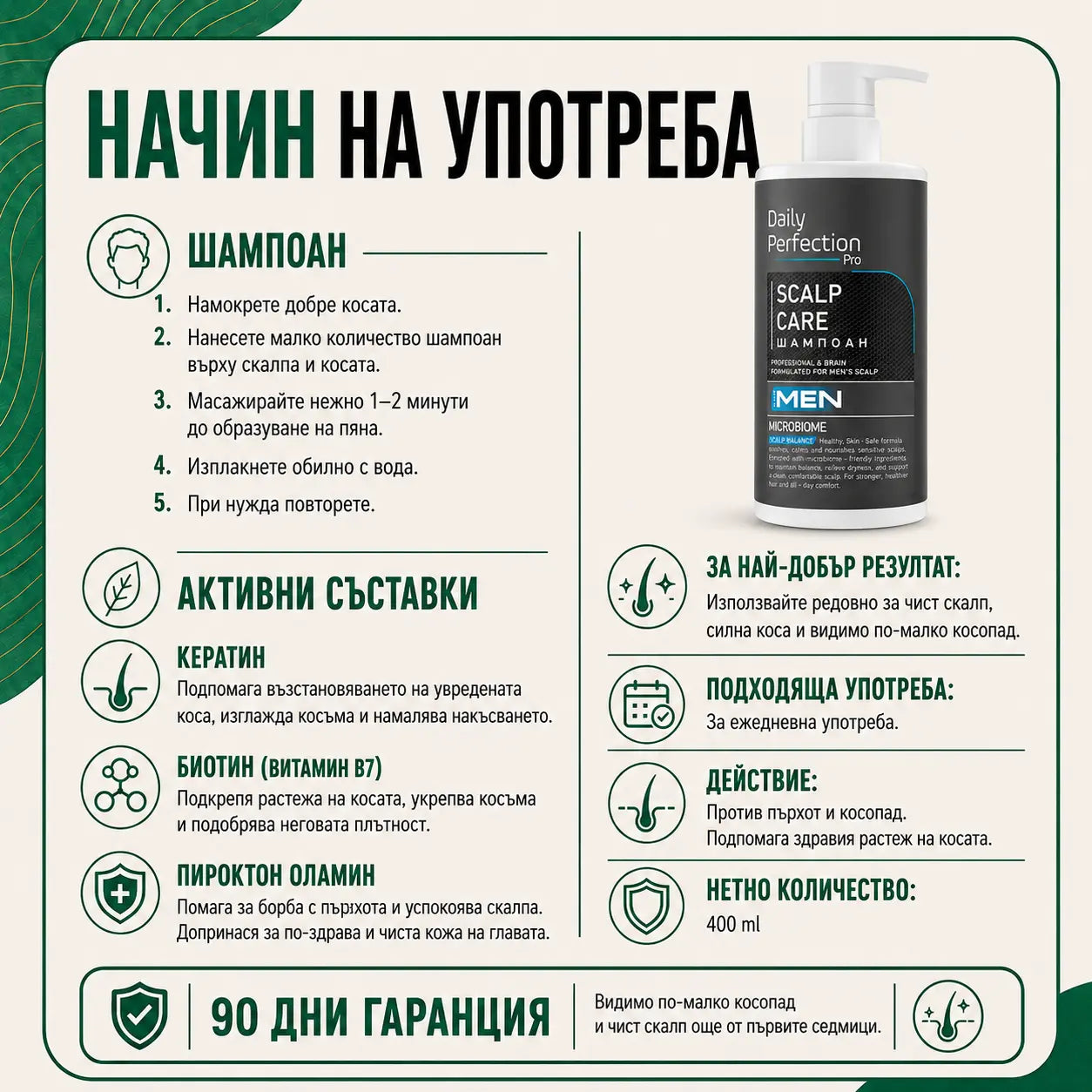 Шампоан против пърхот и косопад за мъже