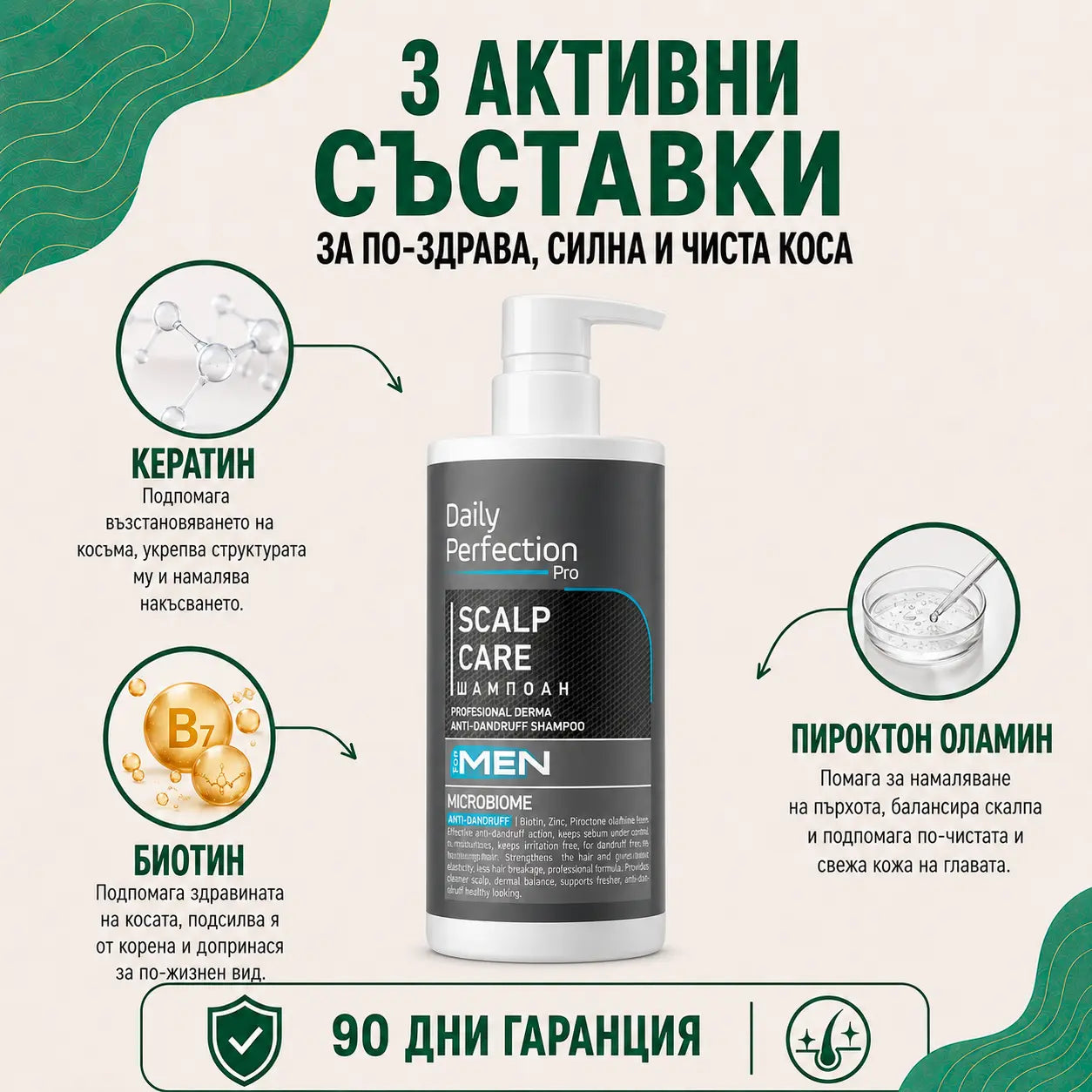 Шампоан против пърхот и косопад за мъже