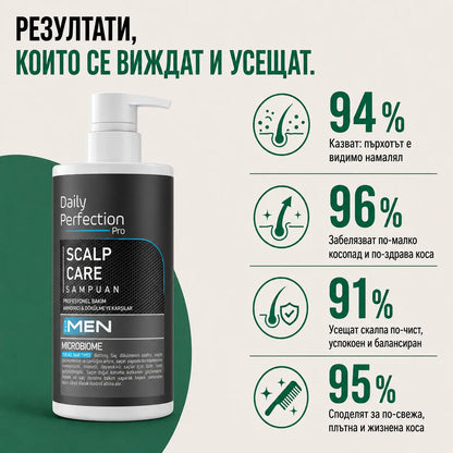 Шампоан против пърхот и косопад за мъже