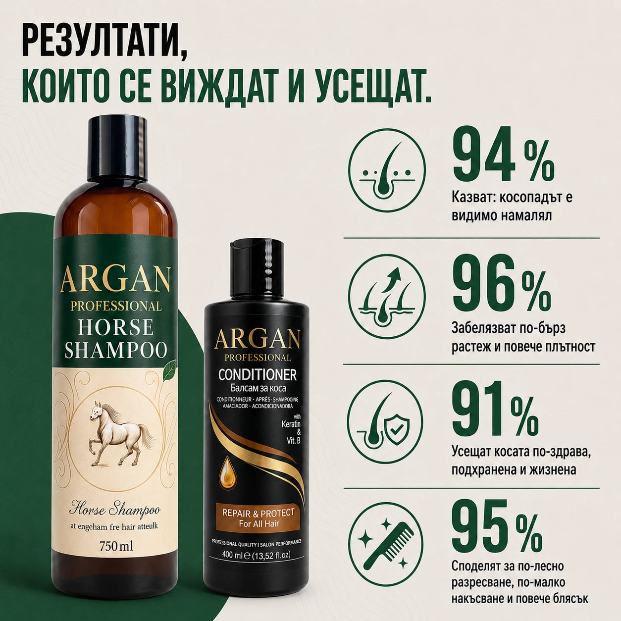 Комплект конски шампоан с балсам за растеж на косата + подарък